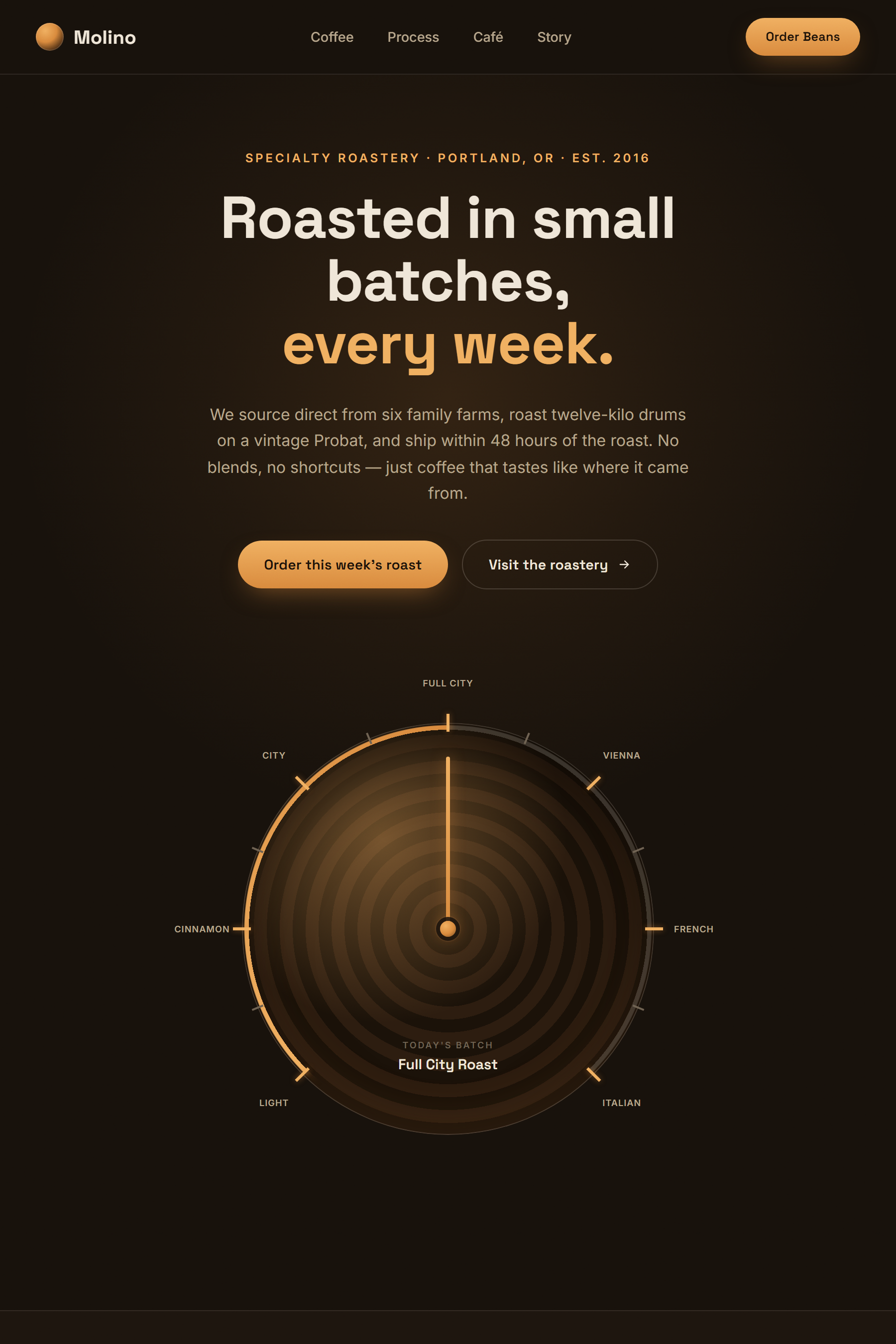 Molino Coffee Roasters — website screenshot